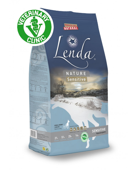 Lenda Grain-Free Sensitive Hypoallergénique 12KG: Monoprotéine