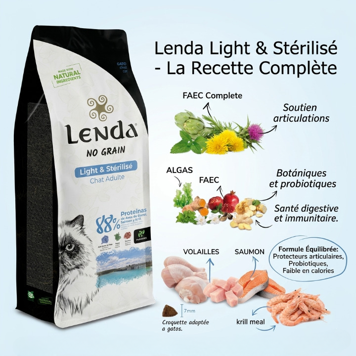 Croquette Lenda Chat Grain-Free Light & Sterilisé Adult 2kg