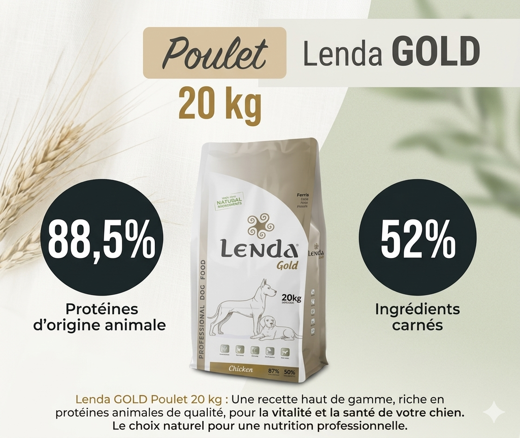 Croquette Chien Poulet : Low Allergen- Gluten Free: LENDA GOLD FORMULE ELEVEUR 20KG